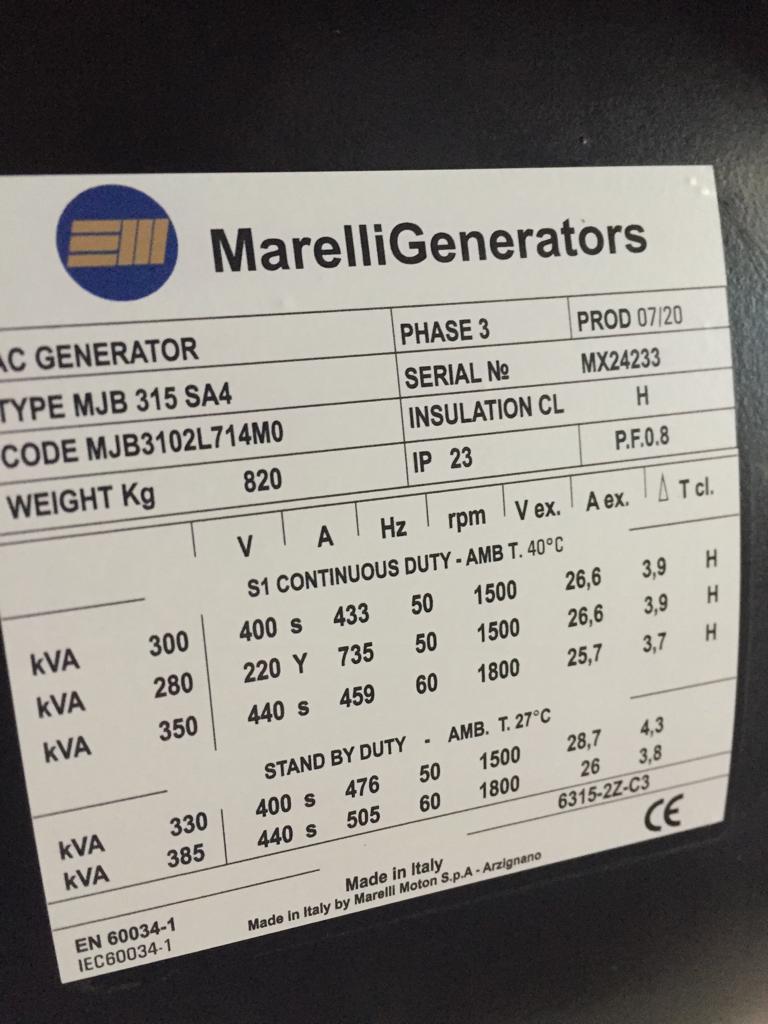 Ресурс АД 240-Т400 240 кВт 